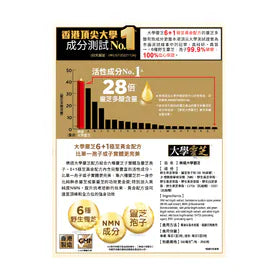 NOTO樂道 大學靈芝60粒