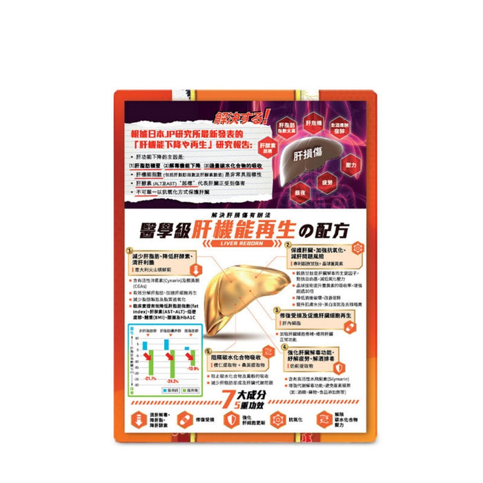 Return回本肝機能再生配方 60粒