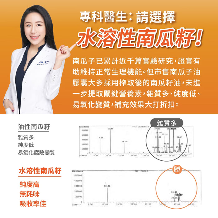 20倍濃縮南瓜籽番茄紅素男士前列配方 90粒